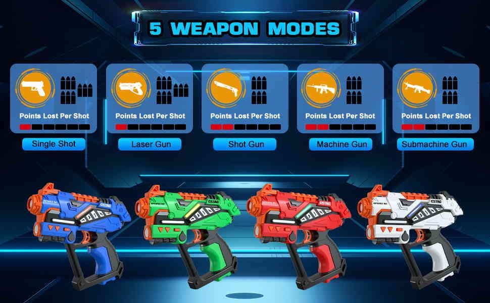 CSTAG lasergun